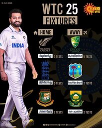 Jagadeesh Sowndharya