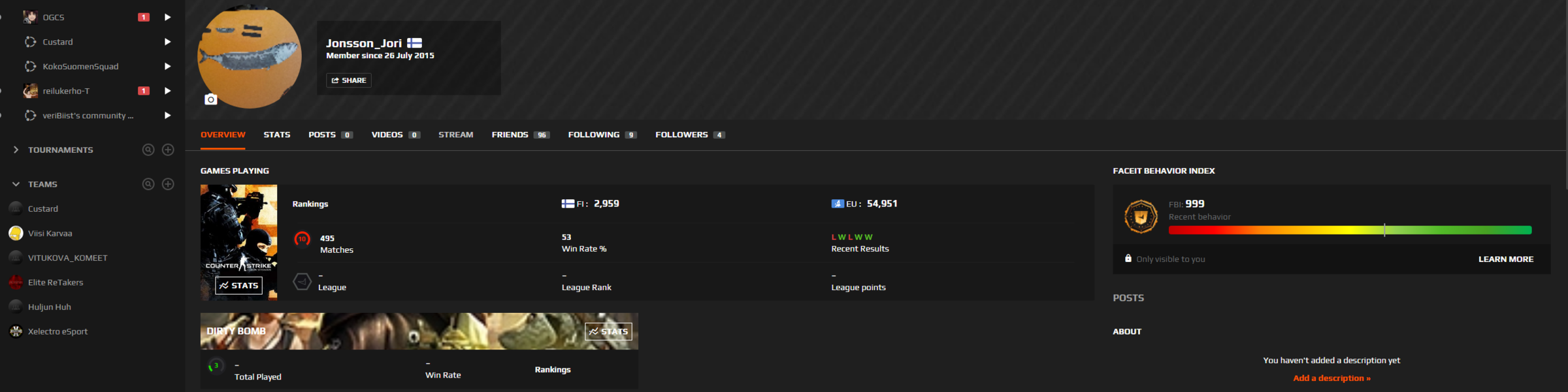jonsson_jori - Profile - User | Challengermode