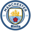 Manchester Rinite