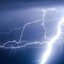 TTH The Thunders (was deleted at: 2023-12-25T22:38:58.5393806Z)