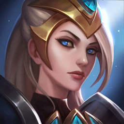 Xiaoh