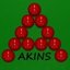 akins