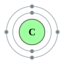 Carbon ES