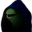 Misleading Irish Kermits