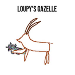 loupy.