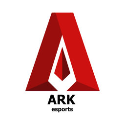 ARK Esports - Profile | Challengermode