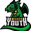 WickedYouth