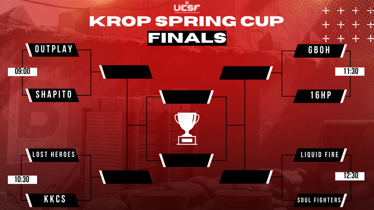 KROP SPRING CS2 CUP 2024 | FINALS - Bracket - Tournament | Challengermode
