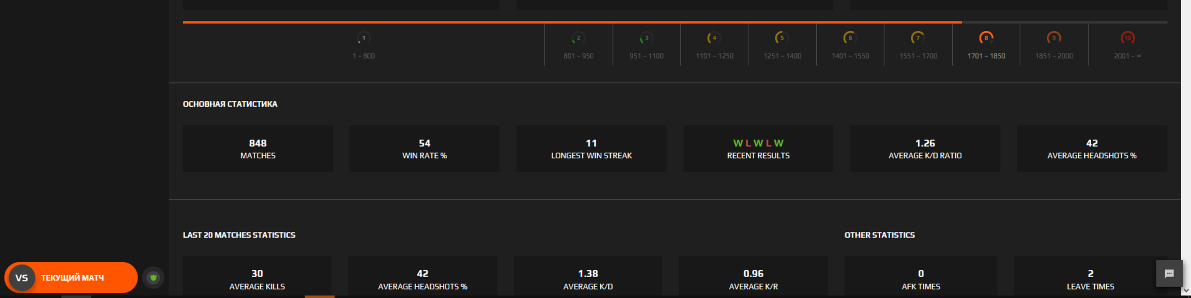 L1ghtning--- - Profile - User | Challengermode