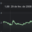 league pro dream (was deleted at: 2024-05-28T23:23:03.9715088Z)