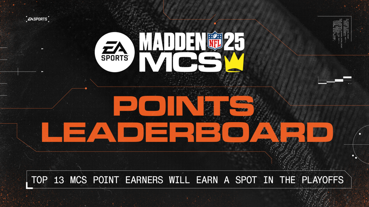 MCS 25 Points Leaderboard - Overview - Leaderboard | Challengermode