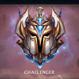 EU Challenger Rank 1