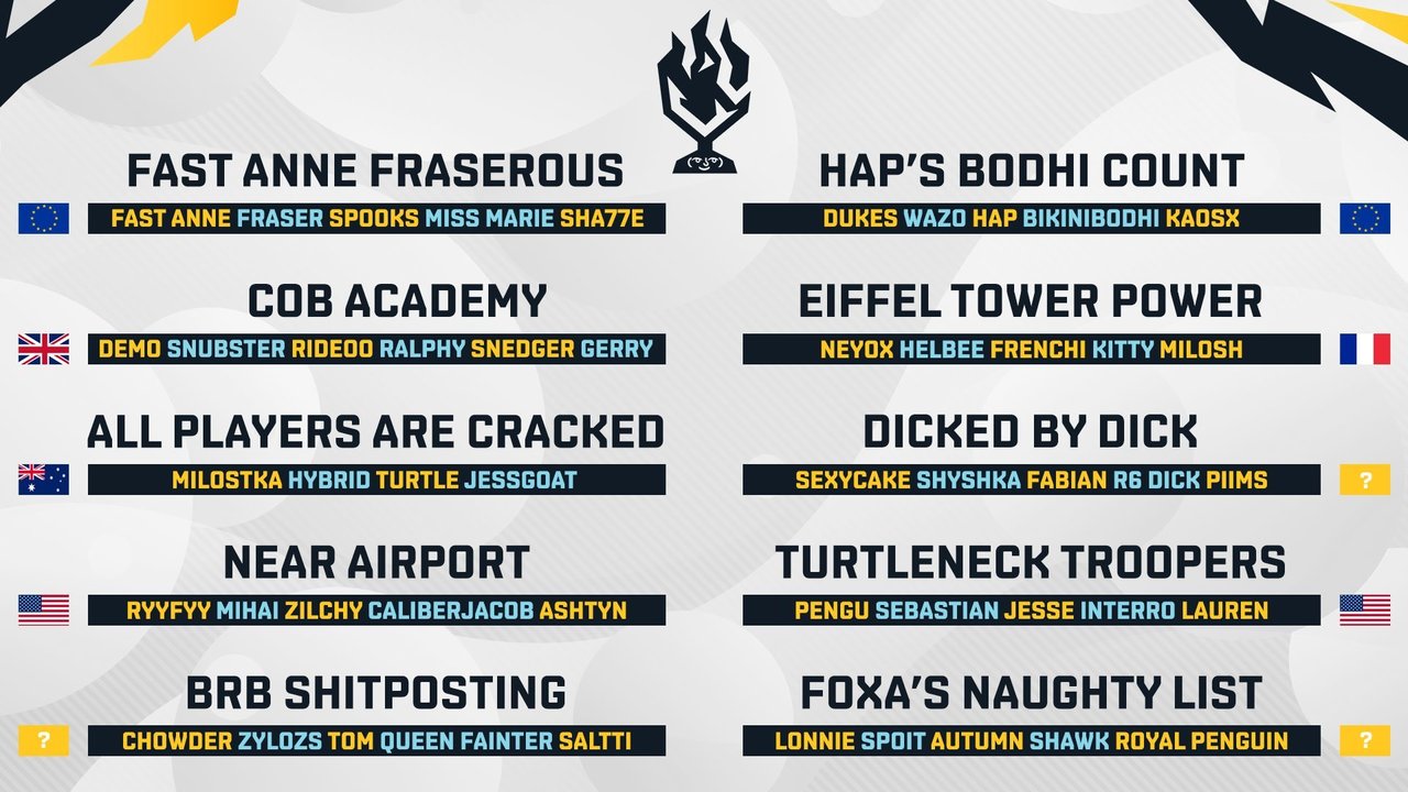 R6 Memesports on Twitter