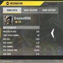 Greatest Of All Challenges