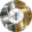 TeaM IronAnT