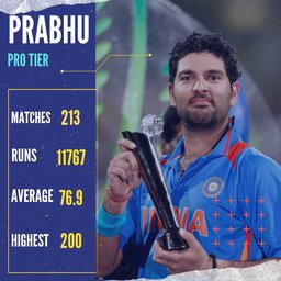Prabhu Yuvi