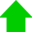 Team Progress (was deleted at: 2023-01-23T20:59:32.5310904Z)
