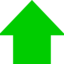 Team Progress (was deleted at: 2023-01-23T20:59:32.5310904Z)