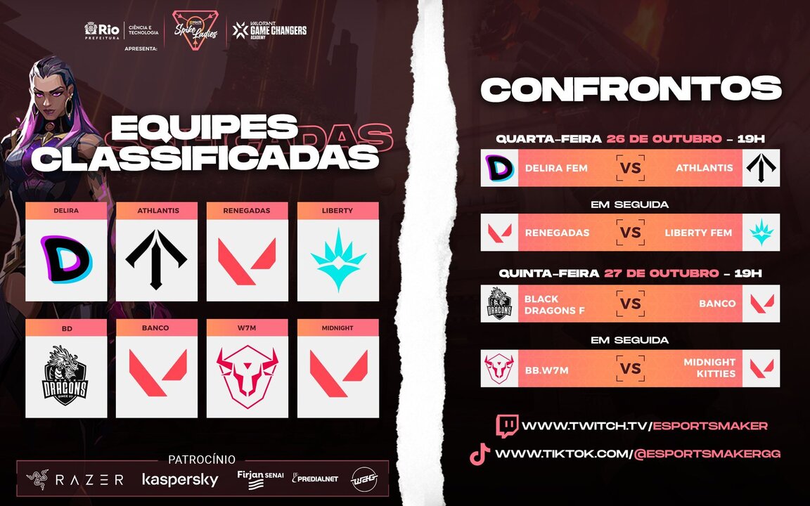 Esportsmaker on Twitter