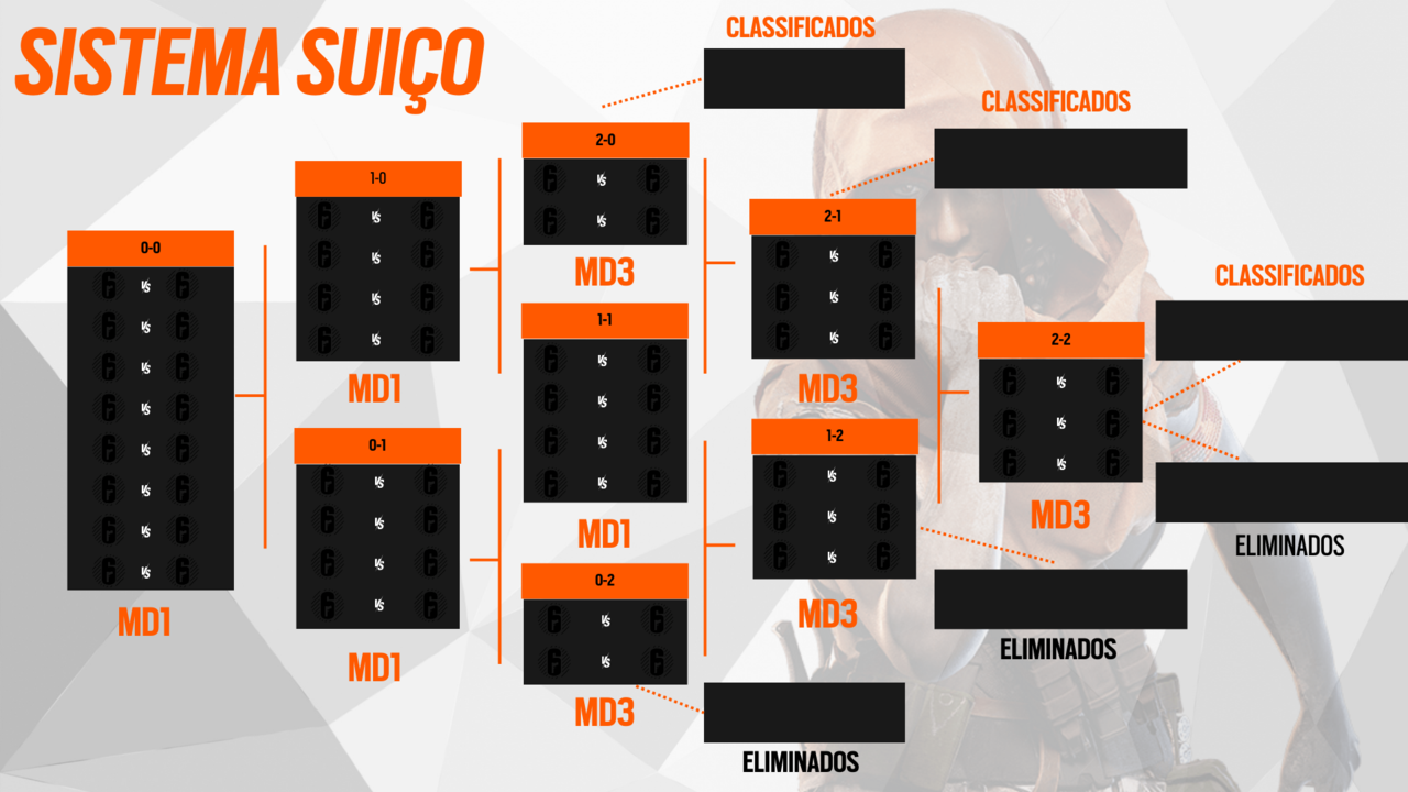 CSL SERIES SEASON 1 - Overview - Tournament | Challengermode