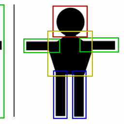 hitthehitbox