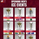 World Cricket Championship