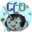 GCO LIMIT TESTING