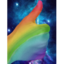 SDGs