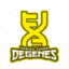 DeGenes