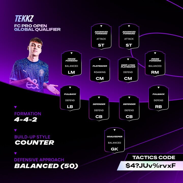 EA SPORTS FC Pro (@EASPORTSFCPro) on X